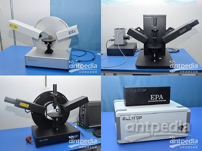 博力西科技与量拓科技 一次深度的行业对话